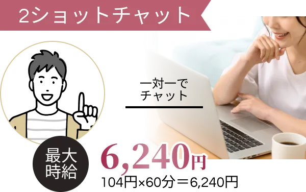 一対一でチャット、最大時給6,240円